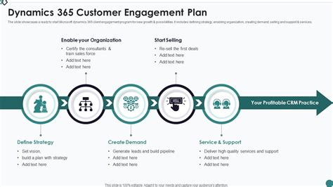 cpq dynamics 365|dynamics 365 customer engagement plan enterprise edition.